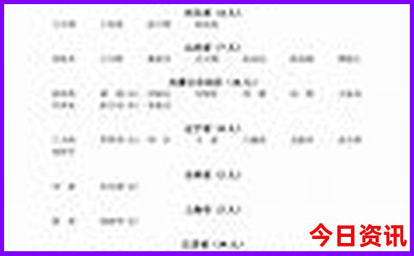 珠三角必去十大景点